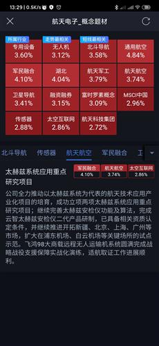 航天電子 聚焦大飛機等核心概念，鑄就航天科技硬實力